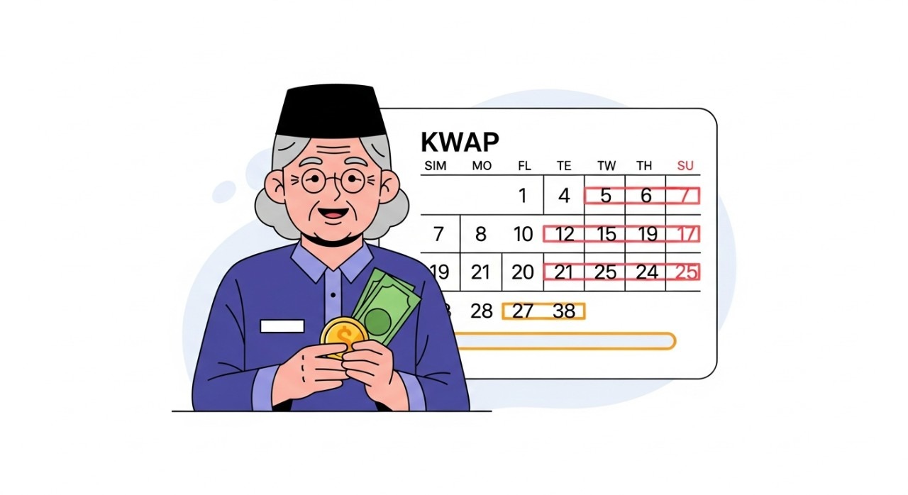 jadual pencen kwap